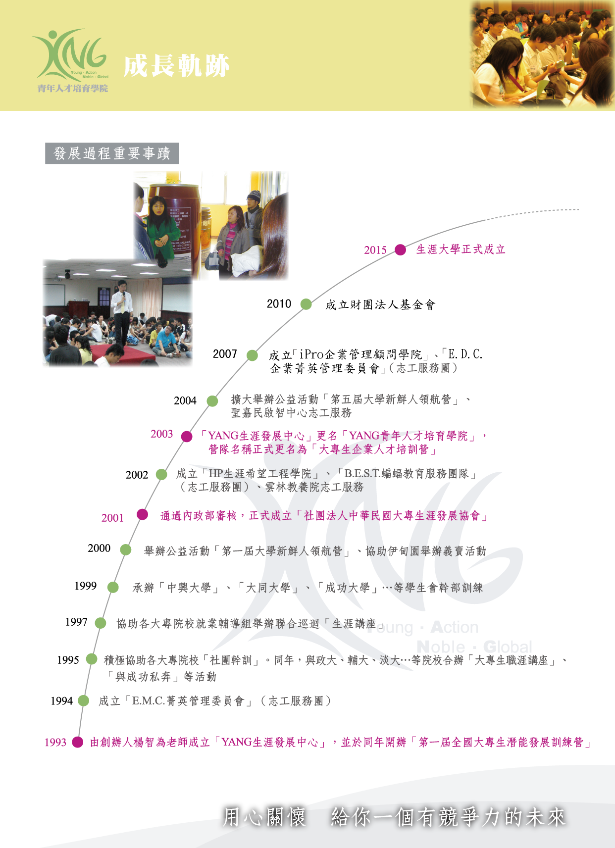 成长轨迹